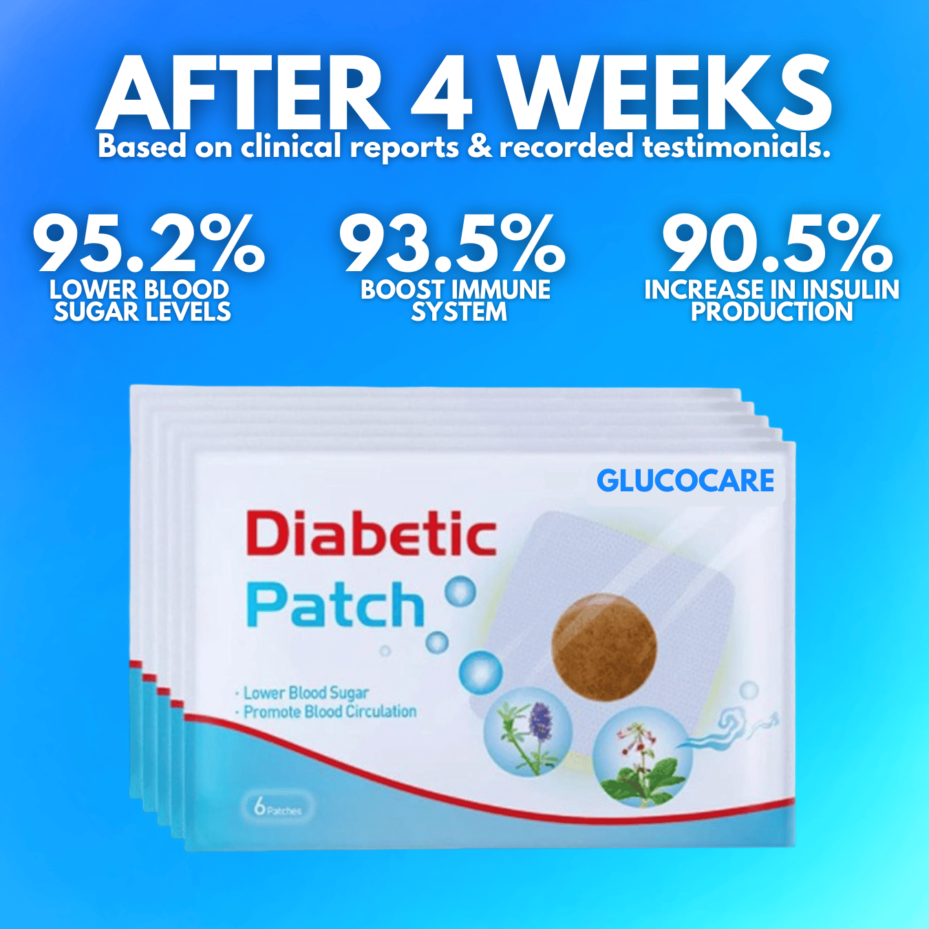 GlucoCare Sugar Control Foot Patches (Free Gift Included)