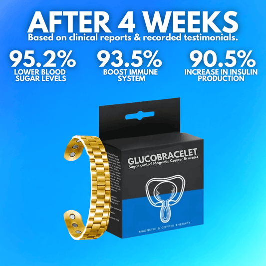 GlucoBracelet™ Sugar Control Magnetic Copper Bracelet